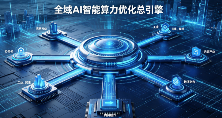 蓝田县AI算力优化赋能数字生态 智能技术迭代激活产业发展新动能