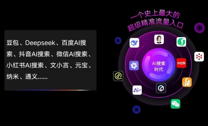 蓝田县AI智能推广新玩法，抢占搜索时代免费精准客源