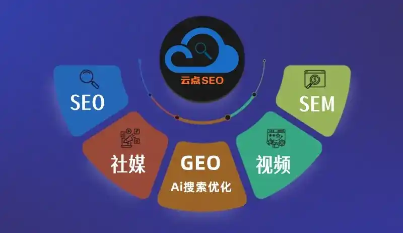 蓝田县GEO优化：AI智能体时代取代SEO的全新内容优化逻辑