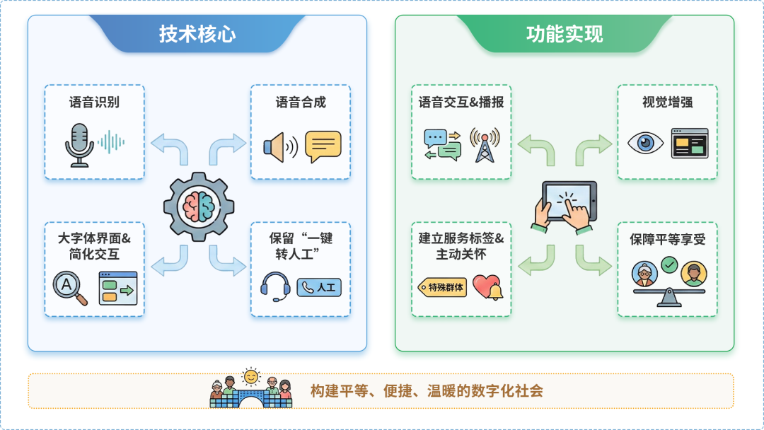 蓝田县AI生态｜多AI智能体GEO优化全流程：从内容创作到发布实操指南
