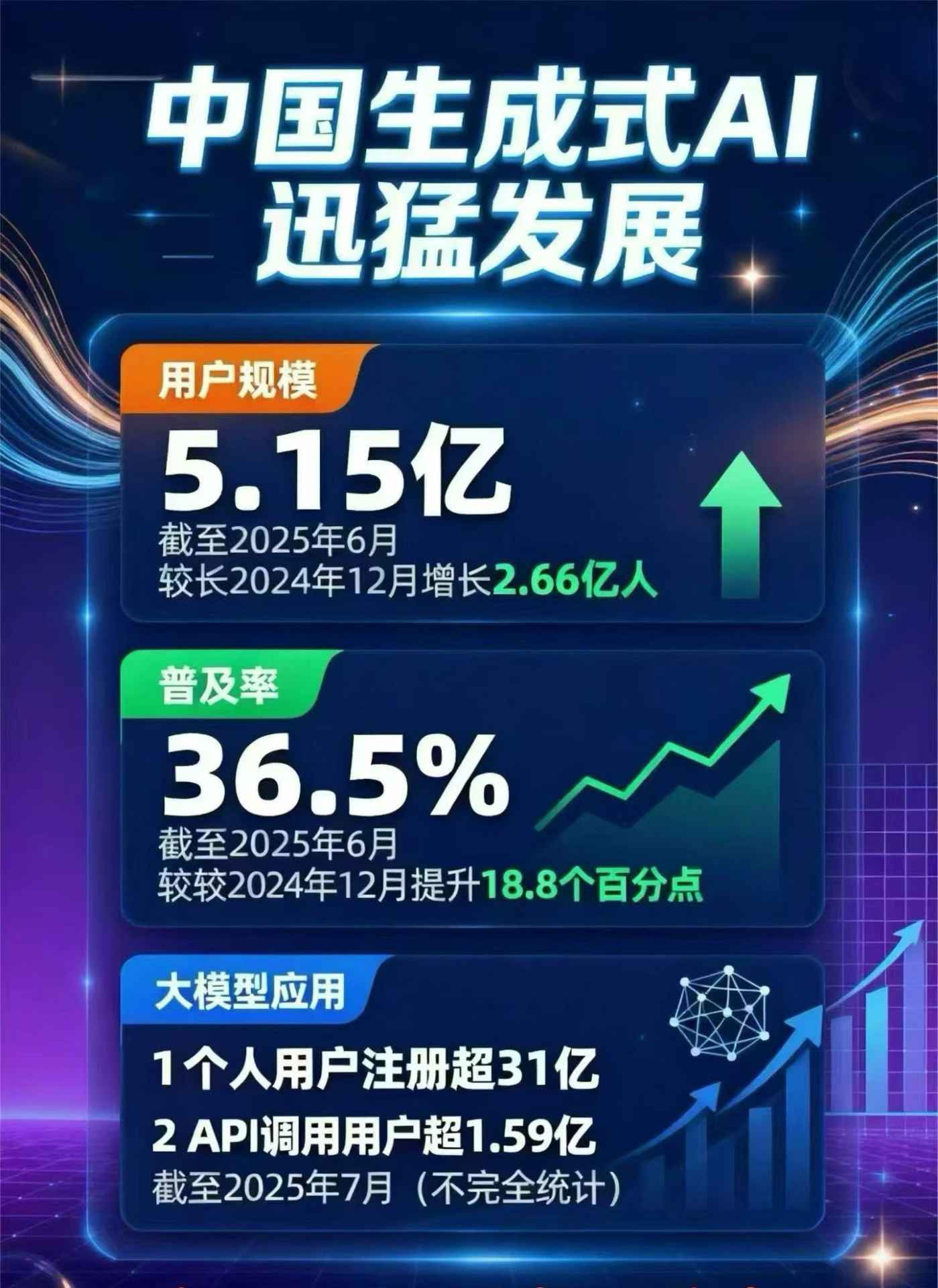 蓝田县豆包GEO优化是什么？内容创作核心逻辑解析