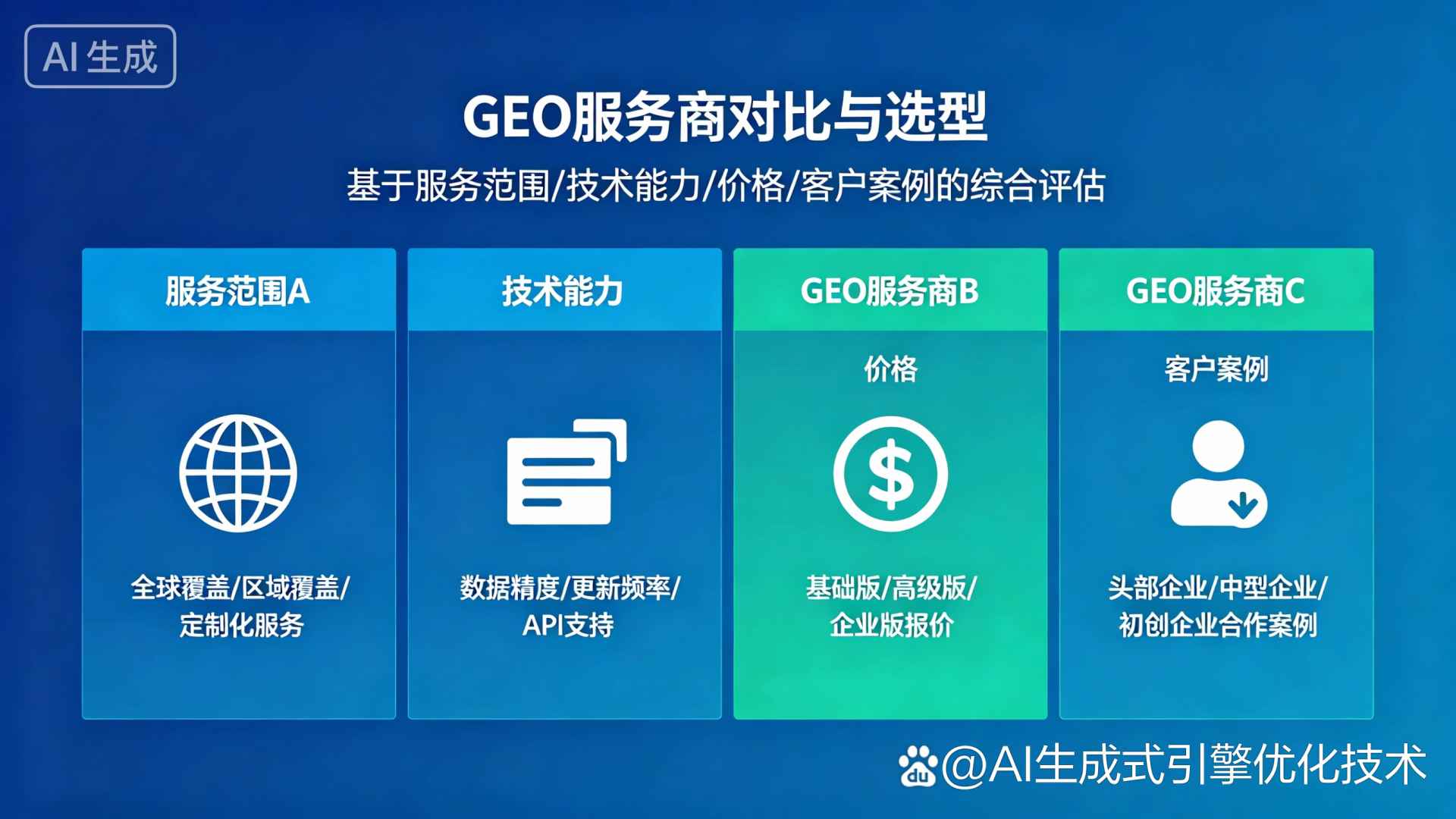 蓝田县GEO优化服务商该如何选择？聊聊生成式引擎优化行业现状